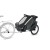 Thule Chariot Cross2 Double Dark Slate 10201035 - konfiguracja przyczepki